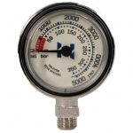 Halcyon-Stage-Dual-Gauge