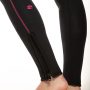 NixieUltra_Pink_detail-ankle-zippers1
